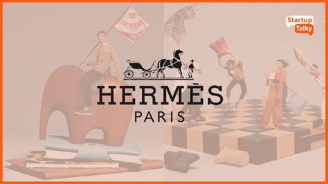 hermes mktg avis|hermes success stories.